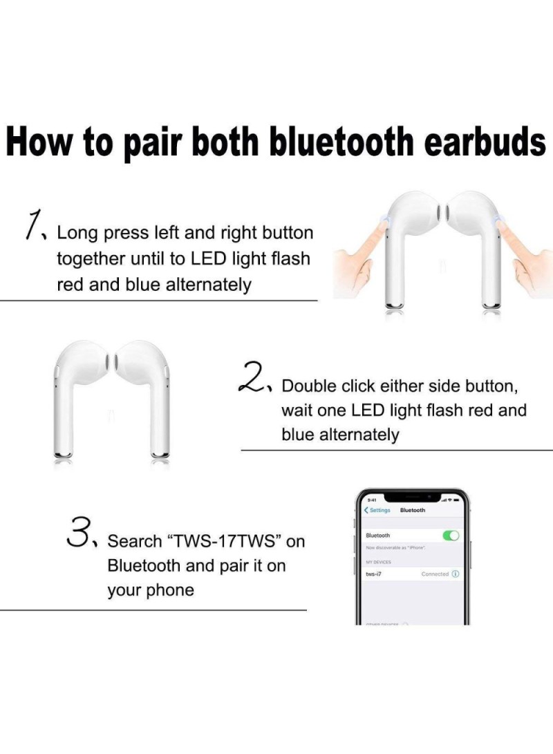 I7 TWS Mini Binaural Sports Bluetooth In ear Earphones With